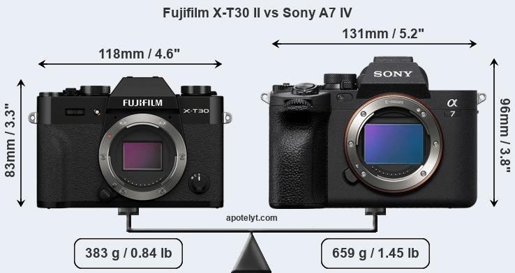 Fujifilm X-T30 II và Sony A7 IV: Ai sẽ tỏa sáng trong năm 2022?