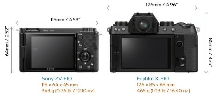 Sony ZV-E10 và Fujifilm X-S10: Đâu là máy ảnh là Vlog tốt nhất hiện nay?