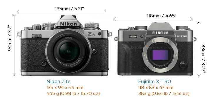 Nikon Z fc và Fujifilm X-T30: Vẻ đẹp hoài cổ mang tính năng hiện đại