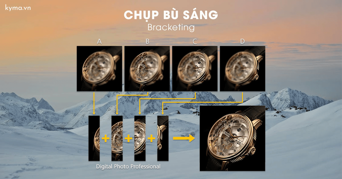 Định nghĩa và kỹ thuật chụp bracketing trong nhiếp ảnh