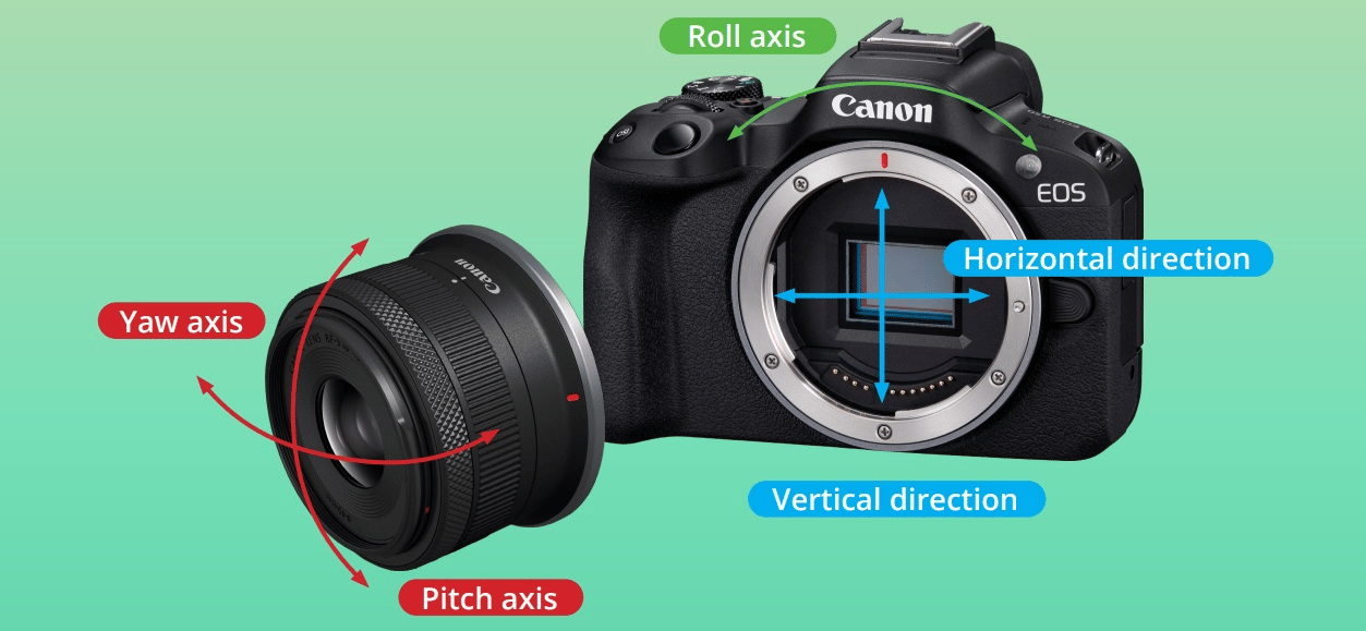 Canon R50 Movie Digital IS