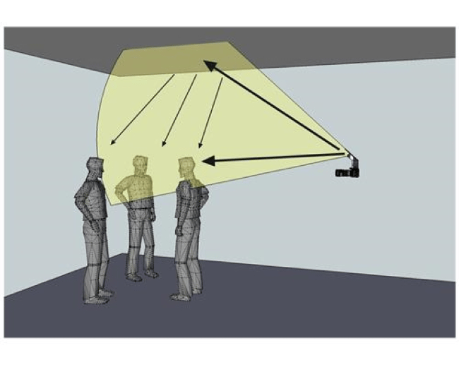 Kỹ thuật phối sáng với đèn flash trong nhiếp ảnh