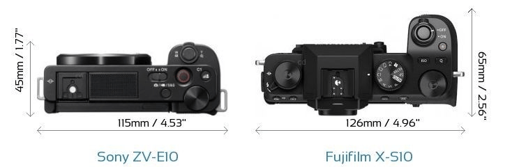 Sony ZV-E10 và Fujifilm X-S10: Đâu là máy ảnh là Vlog tốt nhất hiện nay?