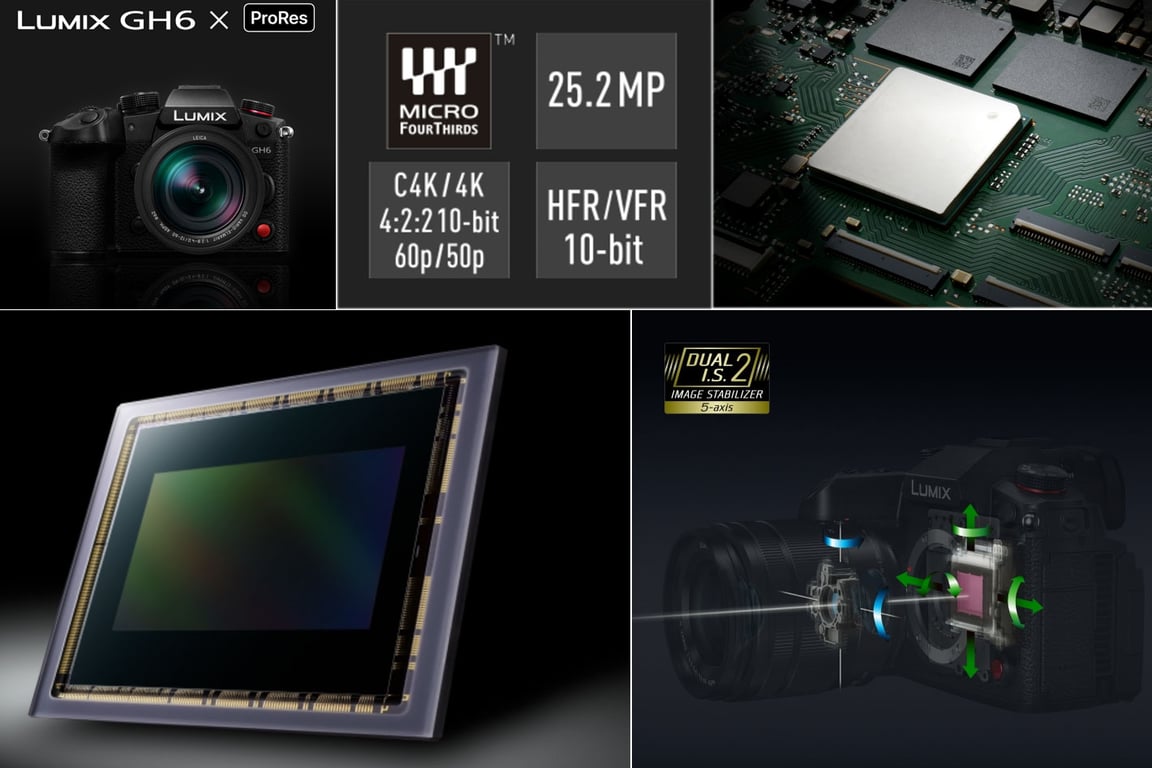 Lumix S5 II và Lumix GH6: Đâu là máy ảnh quay 4K tốt nhất?