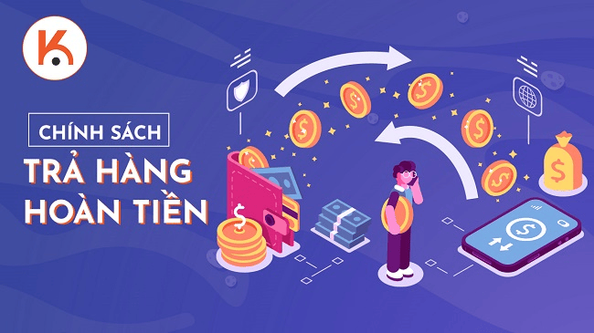 Chính sách đổi trả và hoàn tiền