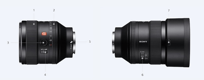 Ống kính Sony FE 85mm F1.4 GM -4
