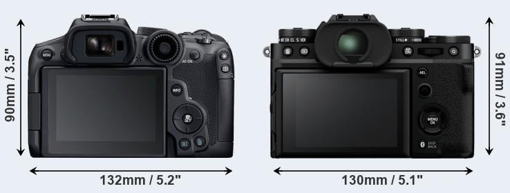 Fujifilm X-T5 và Canon EOS R7: Cuộc chiến không gương lật nâng cao