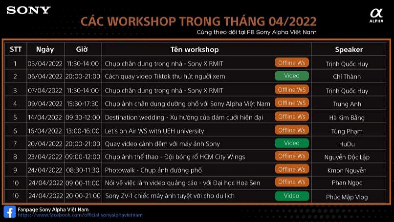 Xem workshop - Nhận code khuyến mãi từ Sony trong tháng 4