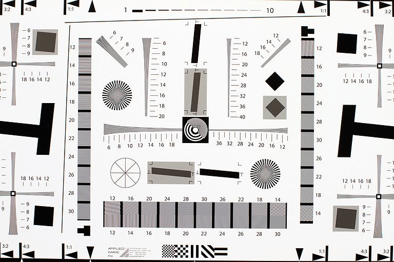 Tổng kết những ống kính tốt nhất 2022: Mang đến tầm nhìn toàn diện