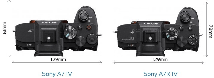 So sánh máy ảnh Sony A7 IV và Sony A7R IV: Đâu là sự khác biệt? (Phần 1)
