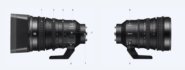 Ống kính Sony E PZ 18 - 110mm F4 G OSS -2