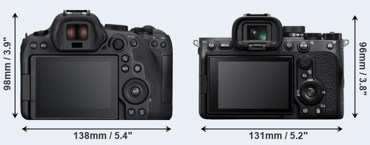 Canon R6 Mark II vs Sony A7 IV: Đâu là mẫu mirrorless full-frame tối ưu?