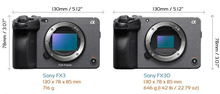 Sony FX30 liệu có thể thay thế Sony FX3 trong dòng Sony Cinema?