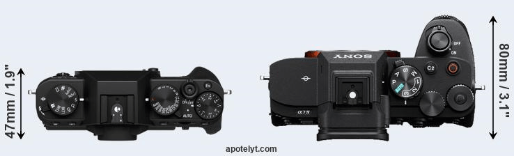 Fujifilm X-T30 II và Sony A7 IV: Ai sẽ tỏa sáng trong năm 2022?