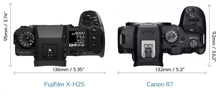 Canon EOS R7 và Fujifilm X-H2S: Cuộc chiến máy ảnh mirrorless APS-C