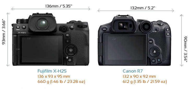 Canon EOS R7 và Fujifilm X-H2S: Cuộc chiến máy ảnh mirrorless APS-C