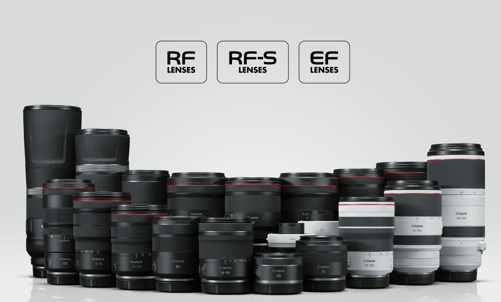 Canon R50 sử dụng ngàm RF