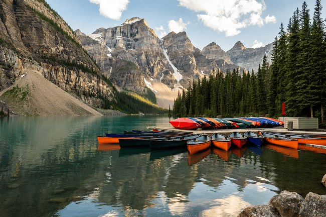 Danh sách ống kính tốt nhất cho Nikon Zf