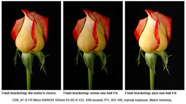 Định nghĩa và kỹ thuật chụp bracketing trong nhiếp ảnh