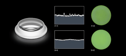 Ống kính Sony FE C 16-35mm T3.1/ SELC1635G