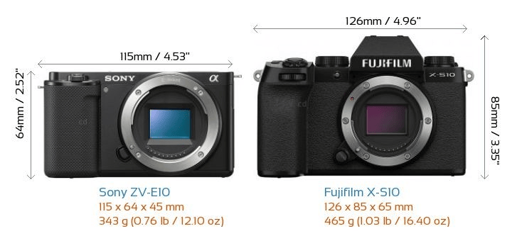 Sony ZV-E10 và Fujifilm X-S10: Đâu là máy ảnh là Vlog tốt nhất hiện nay?