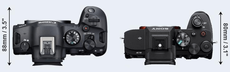Canon R6 Mark II vs Sony A7 IV: Đâu là mẫu mirrorless full-frame tối ưu?