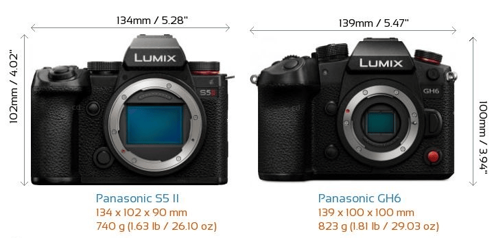 Lumix S5 II và Lumix GH6: Đâu là máy ảnh quay 4K tốt nhất?