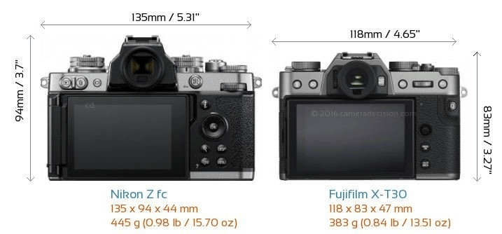 Nikon Z fc và Fujifilm X-T30: Vẻ đẹp hoài cổ mang tính năng hiện đại