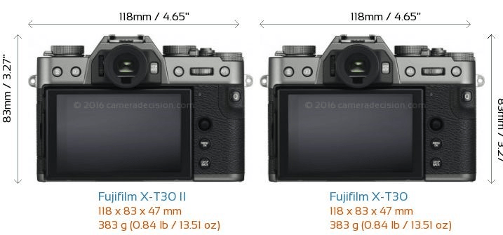 Fujifilm X-T30 II vs Fujifilm X-T30: So sánh toàn diện