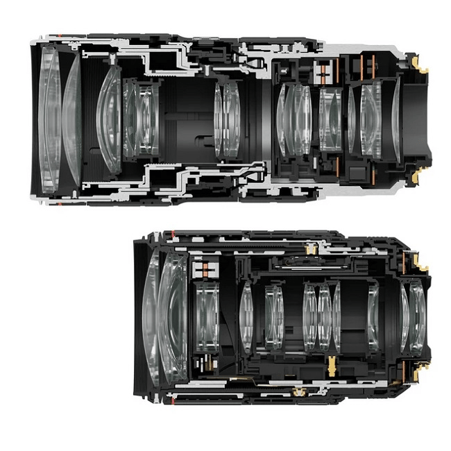 Hiểu về ngàm RF của Canon: Hệ thống tái tạo quang học xuất sắc