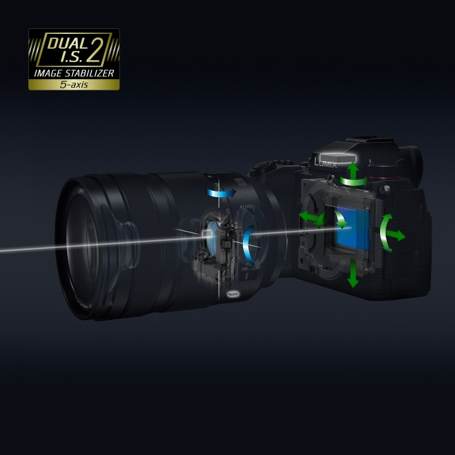 Lumix S5 II và Lumix GH6: Đâu là máy ảnh quay 4K tốt nhất?