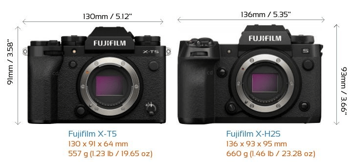 Fujifilm X-T5 và X-H2S: Đâu là máy ảnh "nhỉnh" hơn của Fujifilm?