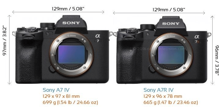 So sánh máy ảnh Sony A7 IV và Sony A7R IV: Đâu là sự khác biệt? (Phần 1)
