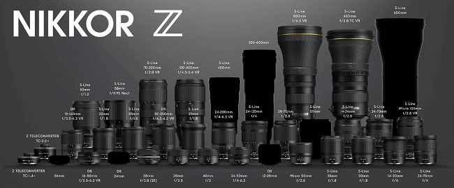 Ý nghĩa của các ký hiệu trên ống kính Nikon có thể bạn chưa biết