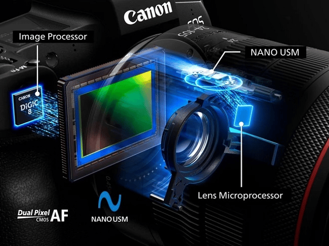 Hiểu về ngàm RF của Canon: Hệ thống tái tạo quang học xuất sắc