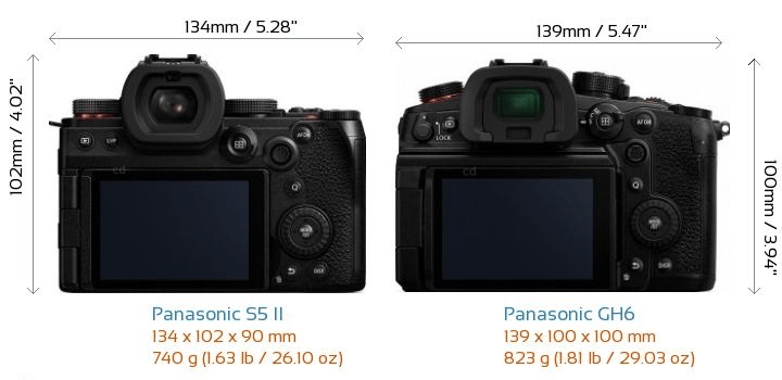 Lumix S5 II và Lumix GH6: Đâu là máy ảnh quay 4K tốt nhất?