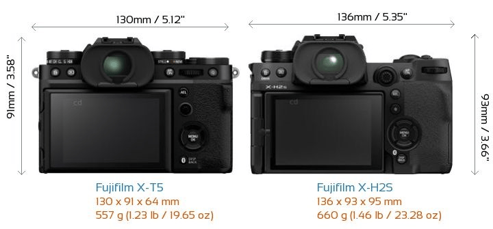 Fujifilm X-T5 và X-H2S: Đâu là máy ảnh "nhỉnh" hơn của Fujifilm?