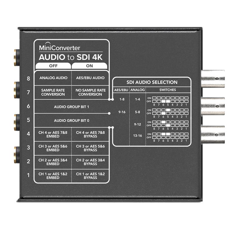 Blackmagic Mini - Audio to SDI 4K (CONVMCAUDS4K)
