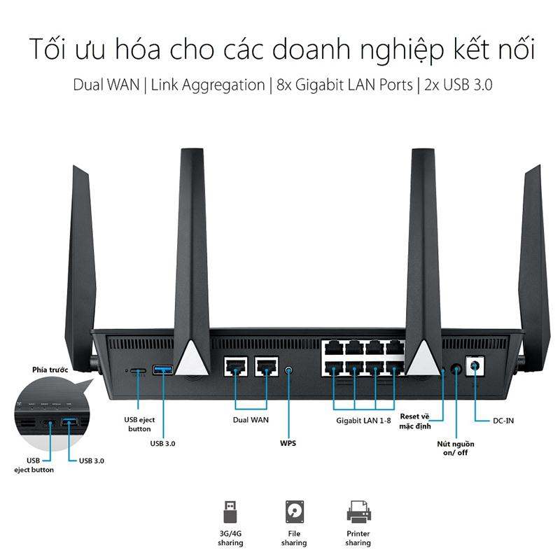 Router Wifi ASUS BRT-AC828 (Chuẩn Doanh Nghiệp) AC2600 MU-MIMO, Tích Hợp 2 Cổng WAN VPN