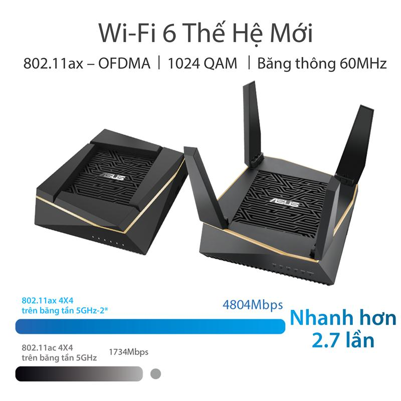 ASUS RT-AX92U 2 Pack (AiMesh Router) Wifi AX6100 3 Băng Tần, Wifi 6 (802.11ax), AiMesh 360 WIFI Mesh, AiProtection, USB 3.1