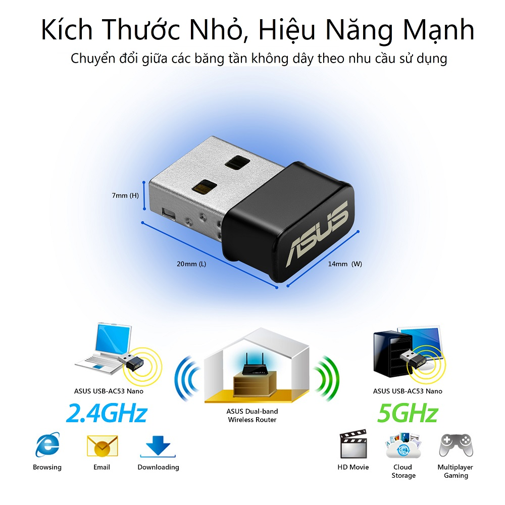 Card Mạng Không Dây USB Asus USB-AC53 Nano